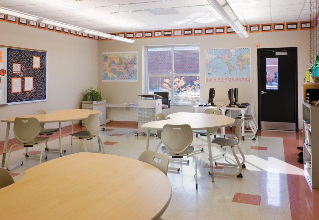 Intellect Activity Tables – Avail Business Systems